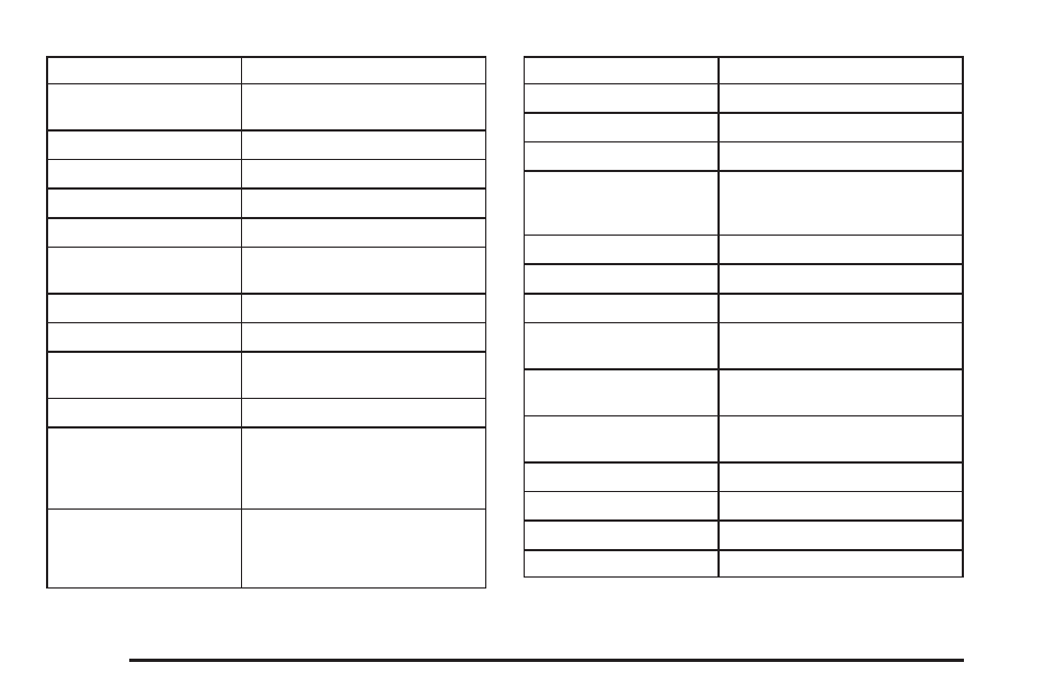 GMC 2006 Sierra User Manual | Page 542 / 600