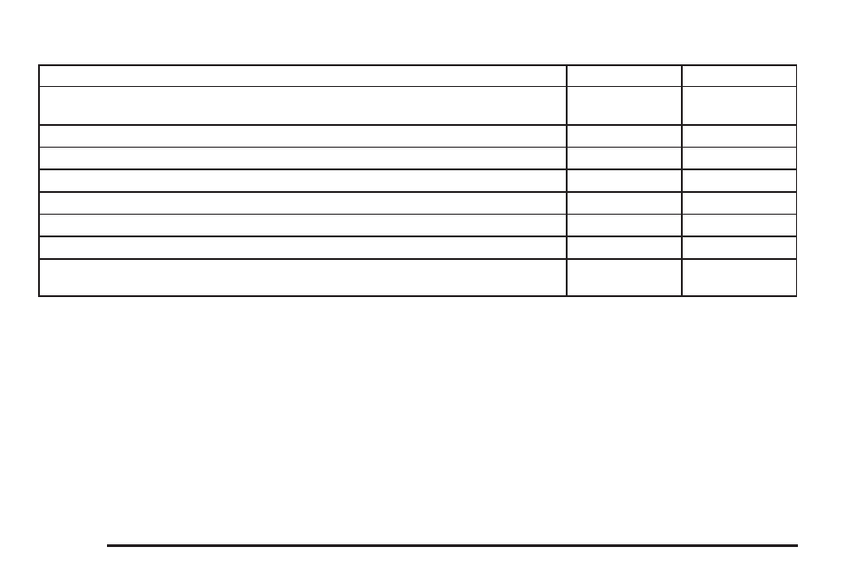 GMC 2006 Sierra User Manual | Page 554 / 600