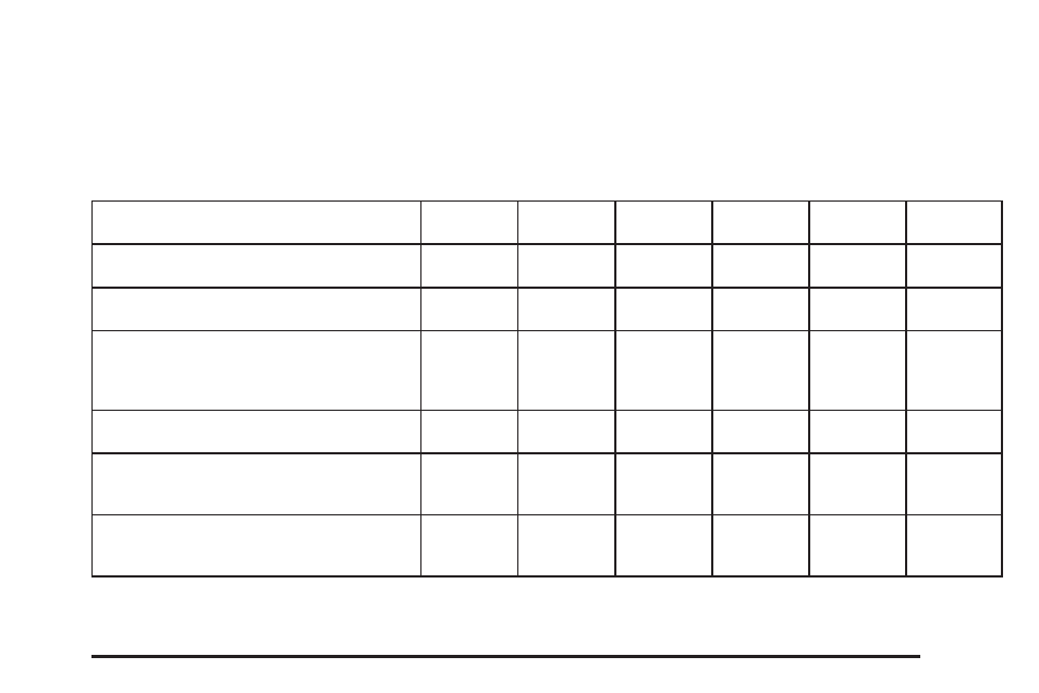 Additional required services (gasoline engine), Additional required services, Gasoline engine) -7 | GMC 2006 Sierra User Manual | Page 555 / 600