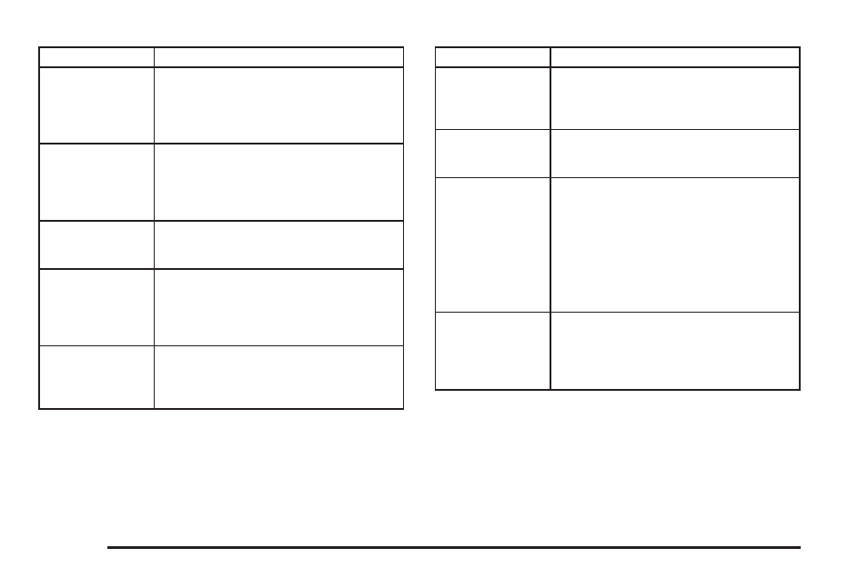 GMC 2006 Sierra User Manual | Page 564 / 600