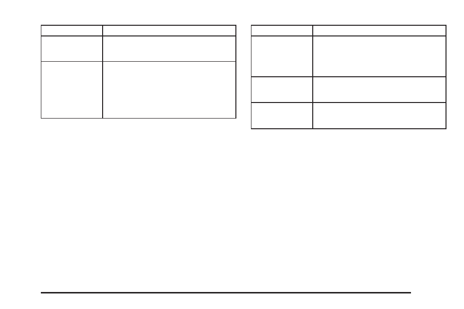 GMC 2006 Sierra User Manual | Page 565 / 600