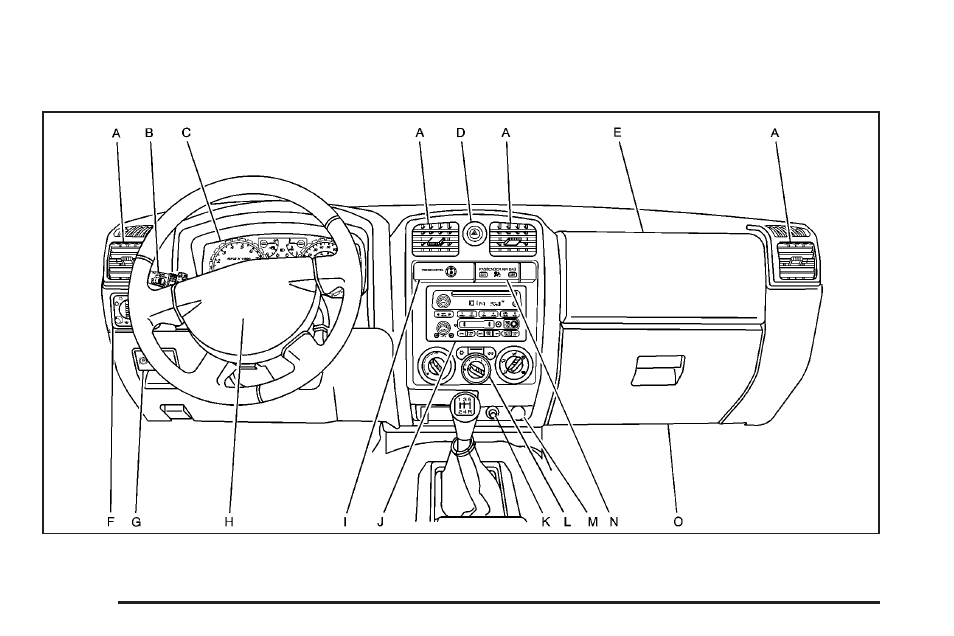 Instrument panel overview, Instrument panel overview -4 | GMC 2006 Canyon User Manual | Page 132 / 434
