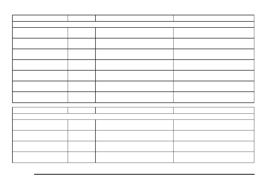 GMC 2006 Canyon User Manual | Page 266 / 434