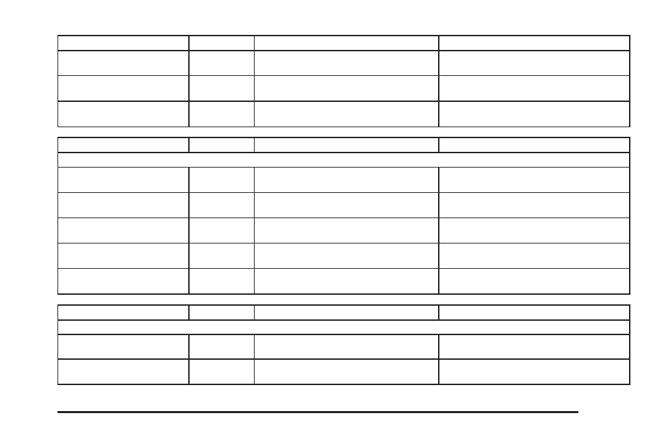GMC 2006 Canyon User Manual | Page 267 / 434