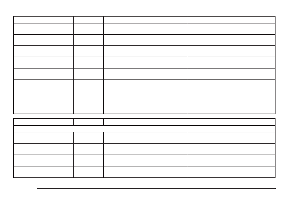 GMC 2006 Canyon User Manual | Page 268 / 434