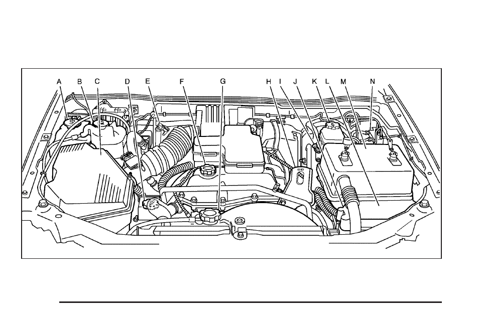 Engine compartment overview, Engine compartment overview -12 | GMC 2006 Canyon User Manual | Page 288 / 434