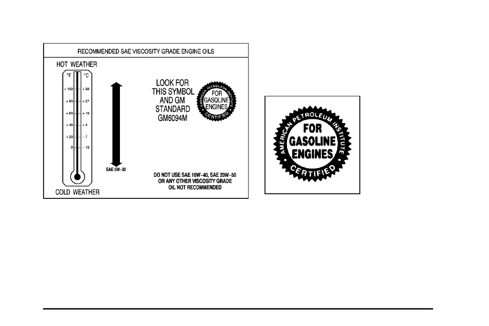 What kind of engine oil to use | GMC 2006 Canyon User Manual | Page 291 / 434