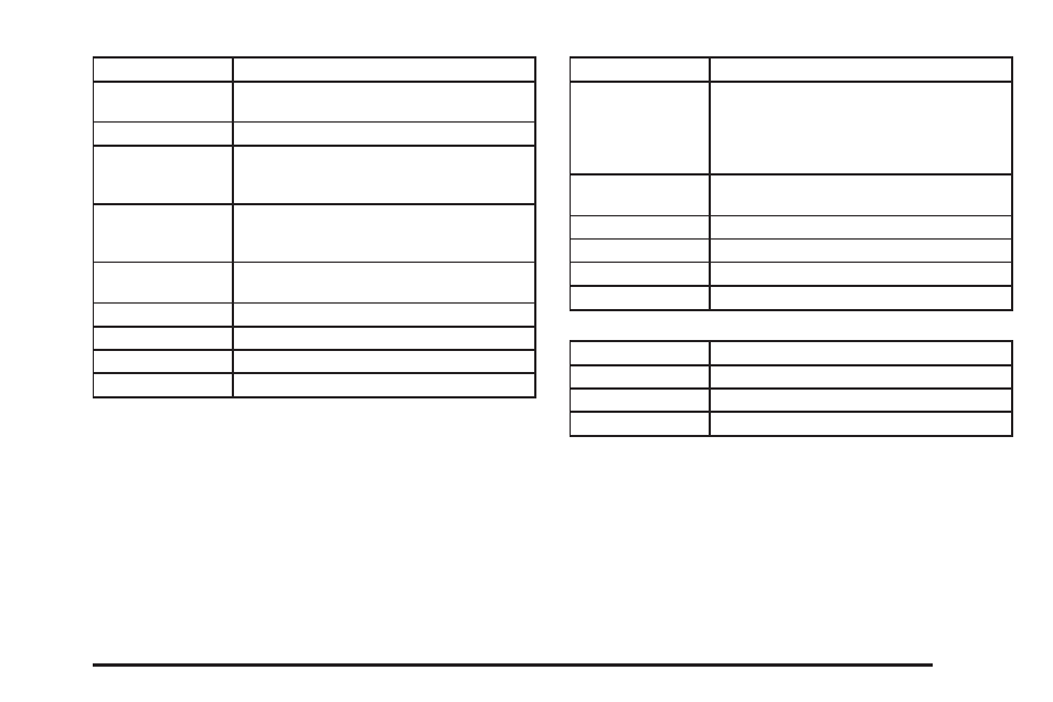 GMC 2006 Canyon User Manual | Page 383 / 434
