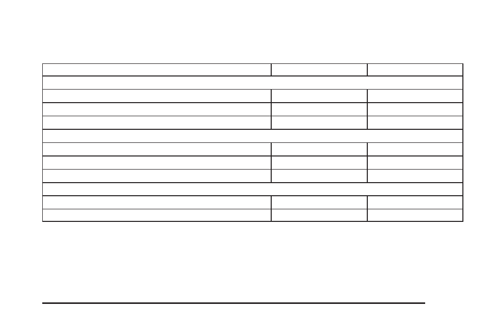Normal maintenance replacement parts, Normal, Maintenance replacement parts | Normal maintenance replacement parts -15 | GMC 2006 Canyon User Manual | Page 401 / 434