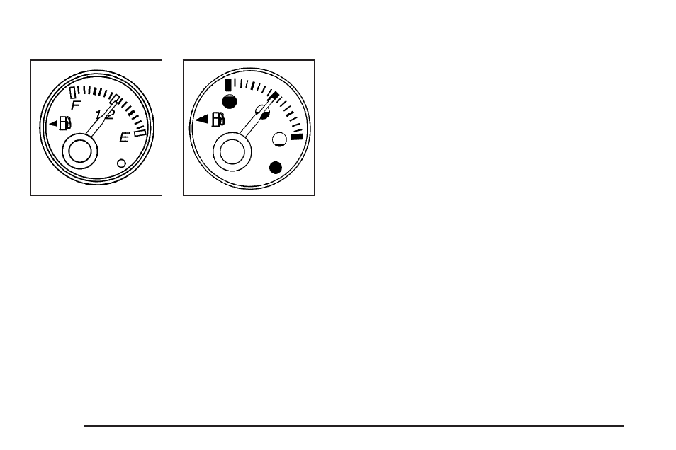 Fuel gage, Fuel gage -40 | GMC 2005 Savana User Manual | Page 154 / 384