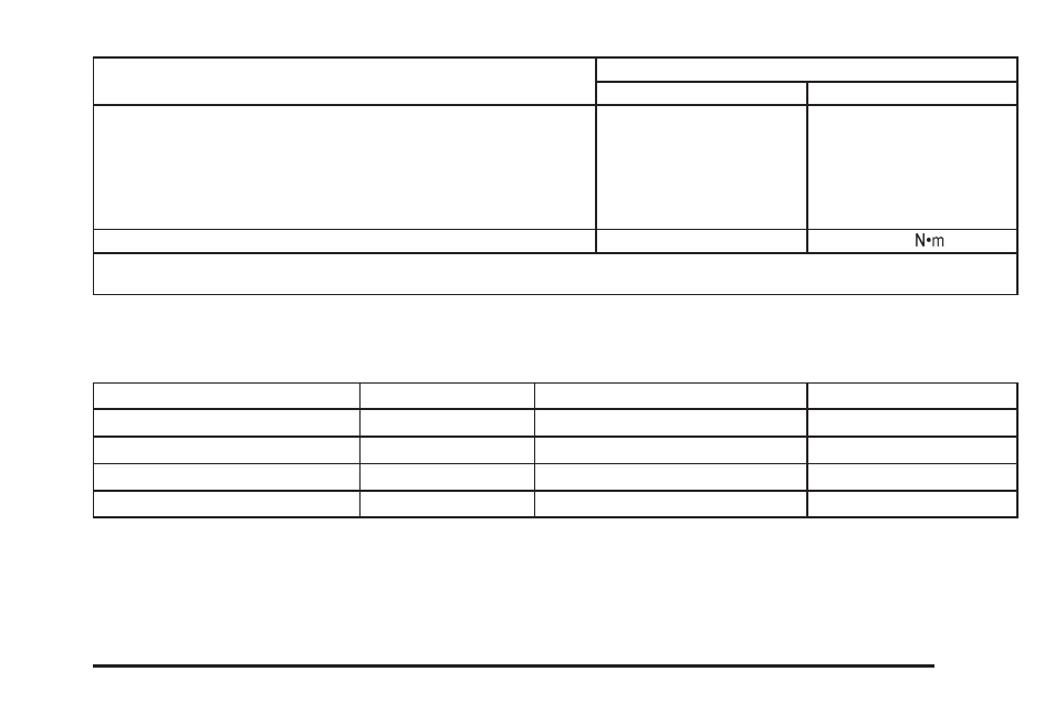 GMC 2005 Savana User Manual | Page 337 / 384