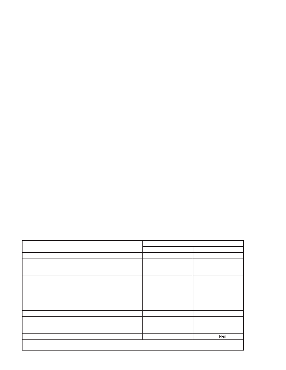 Capacities and specifications, Capacities and specifications -103 | GMC 2005 Canyon User Manual | Page 375 / 420