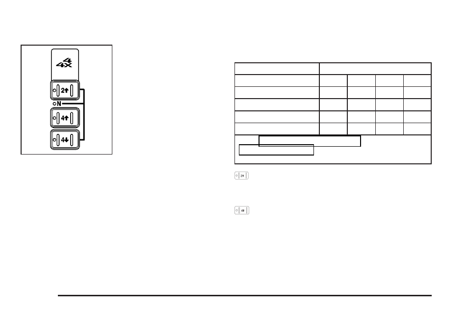 Electronic transfer case | GMC 2004 Sierra User Manual | Page 138 / 588