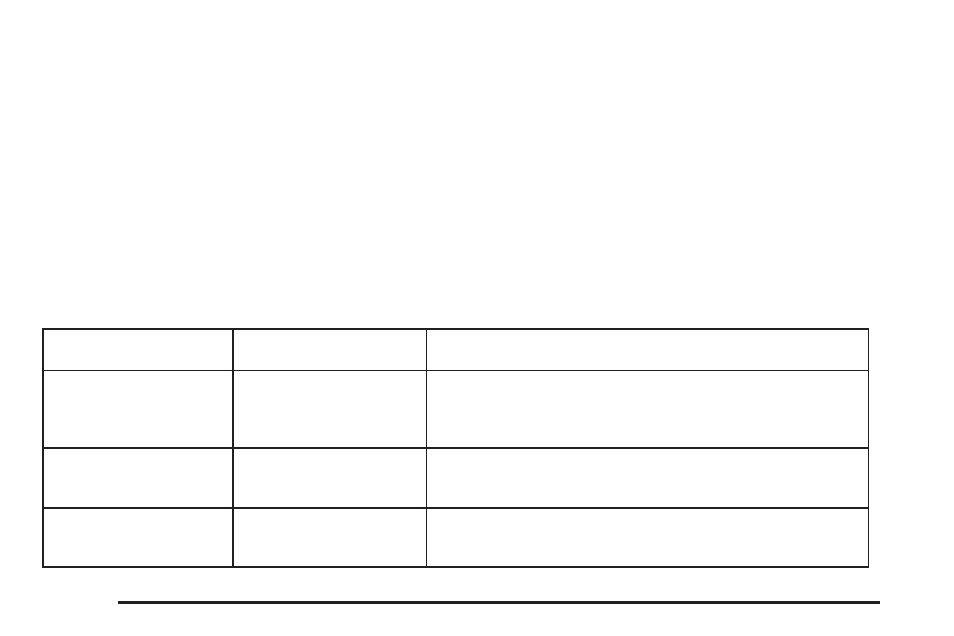 Radio messages | GMC 2004 Sierra User Manual | Page 258 / 588