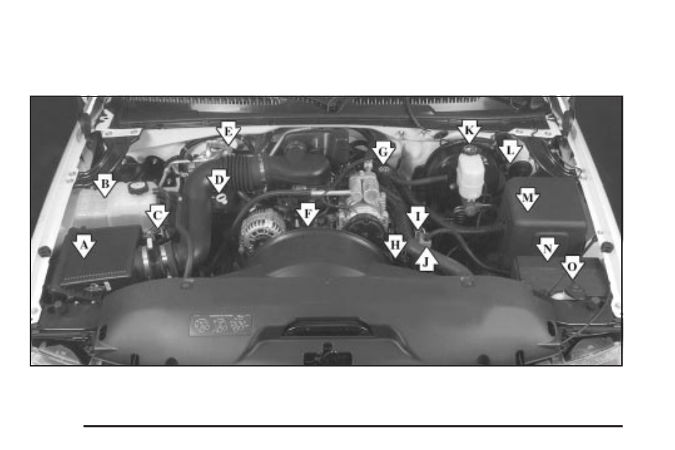 Engine compartment overview, Engine compartment overview -12 | GMC 2004 Sierra User Manual | Page 412 / 588