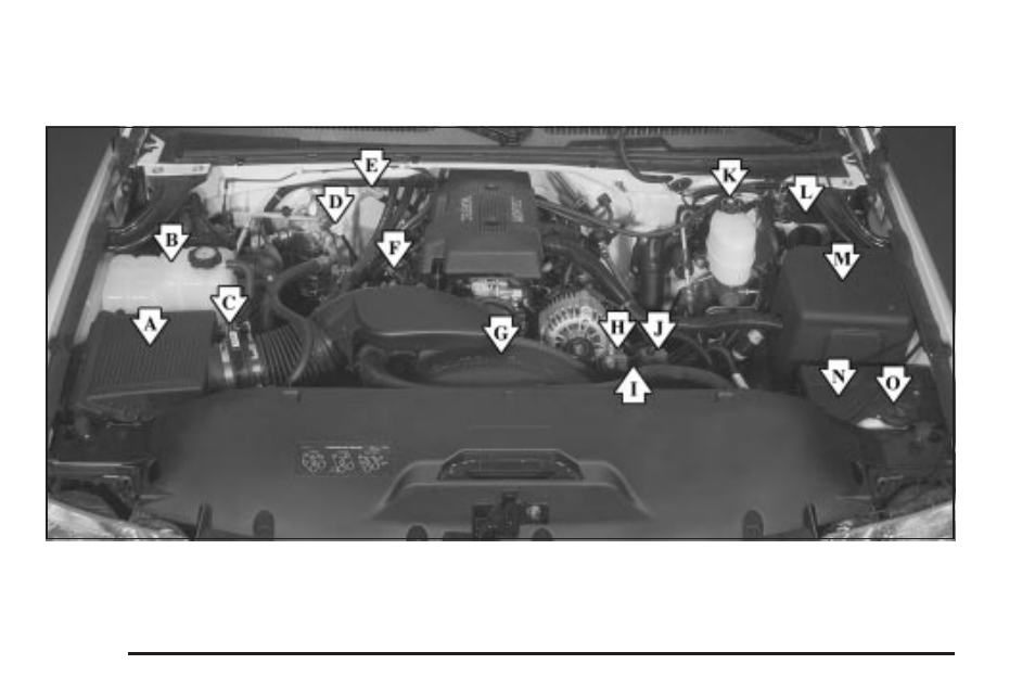 GMC 2004 Sierra User Manual | Page 414 / 588