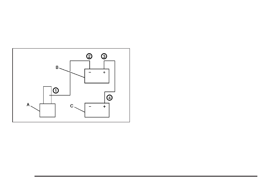 GMC 2004 Sierra User Manual | Page 458 / 588