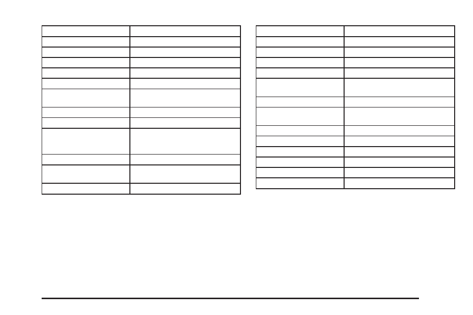 GMC 2004 Sierra User Manual | Page 533 / 588