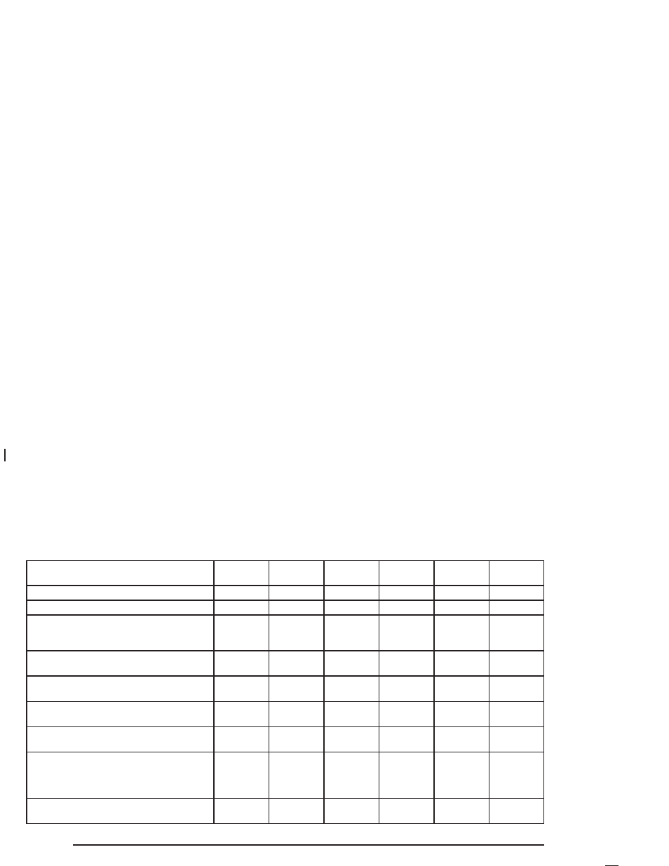 Additional required services, Additional required services -6 | GMC 2004 Canyon User Manual | Page 380 / 420