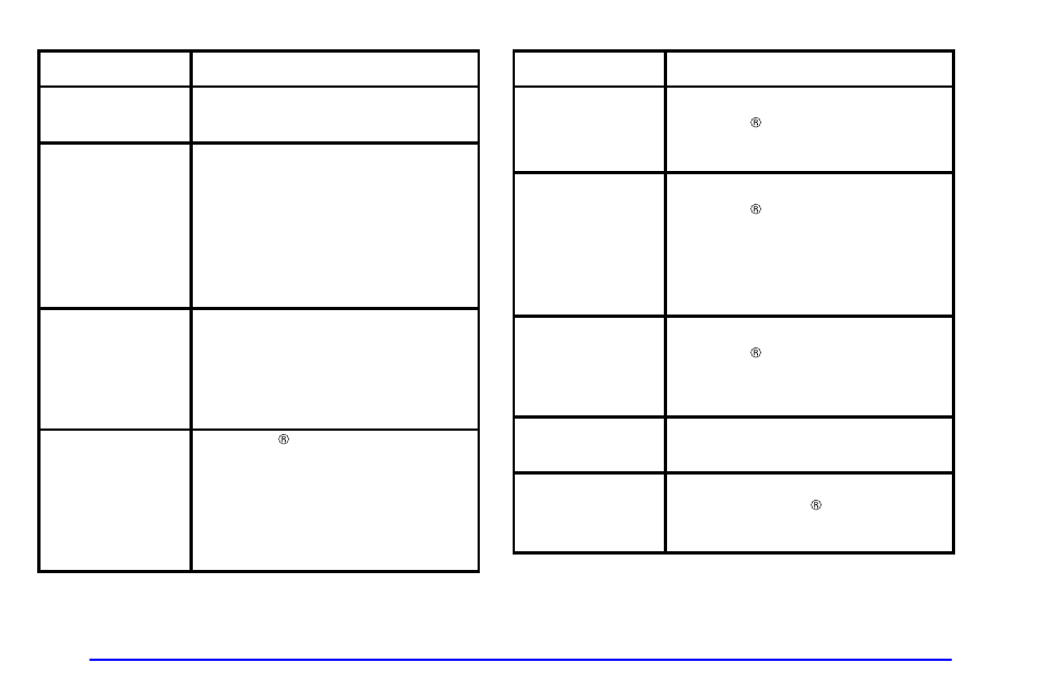 GMC 2002 Sierra User Manual | Page 485 / 499