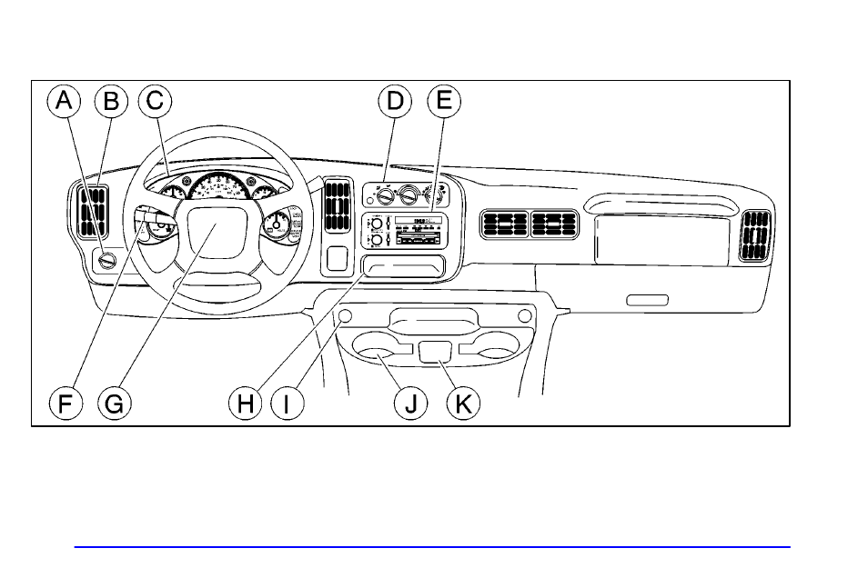The instrument panel -- your information system | GMC 2001 Savana User Manual | Page 127 / 412