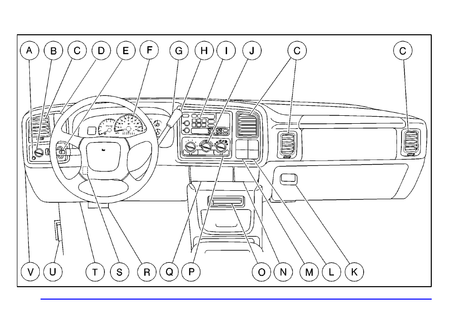 The instrument panel, Your information system, Your | Information system | GMC 2000 Sierra User Manual | Page 146 / 421