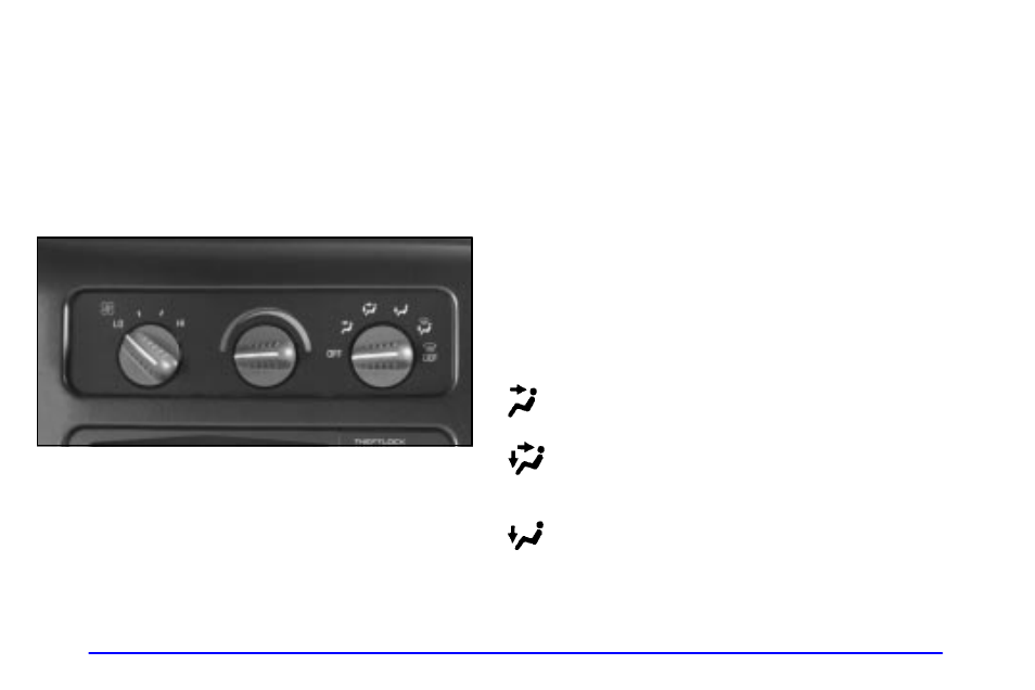 Comfort controls, Heater controls, Fan knob | Temperature knob, Mode knob | GMC 2000 Savana User Manual | Page 142 / 398