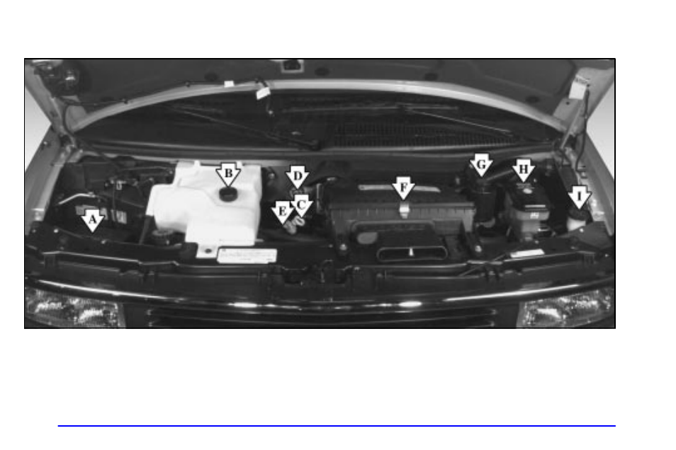 GMC 2000 Savana User Manual | Page 264 / 398