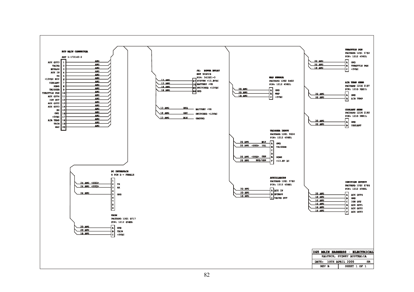 Haltech IG5 User Manual | Page 86 / 89