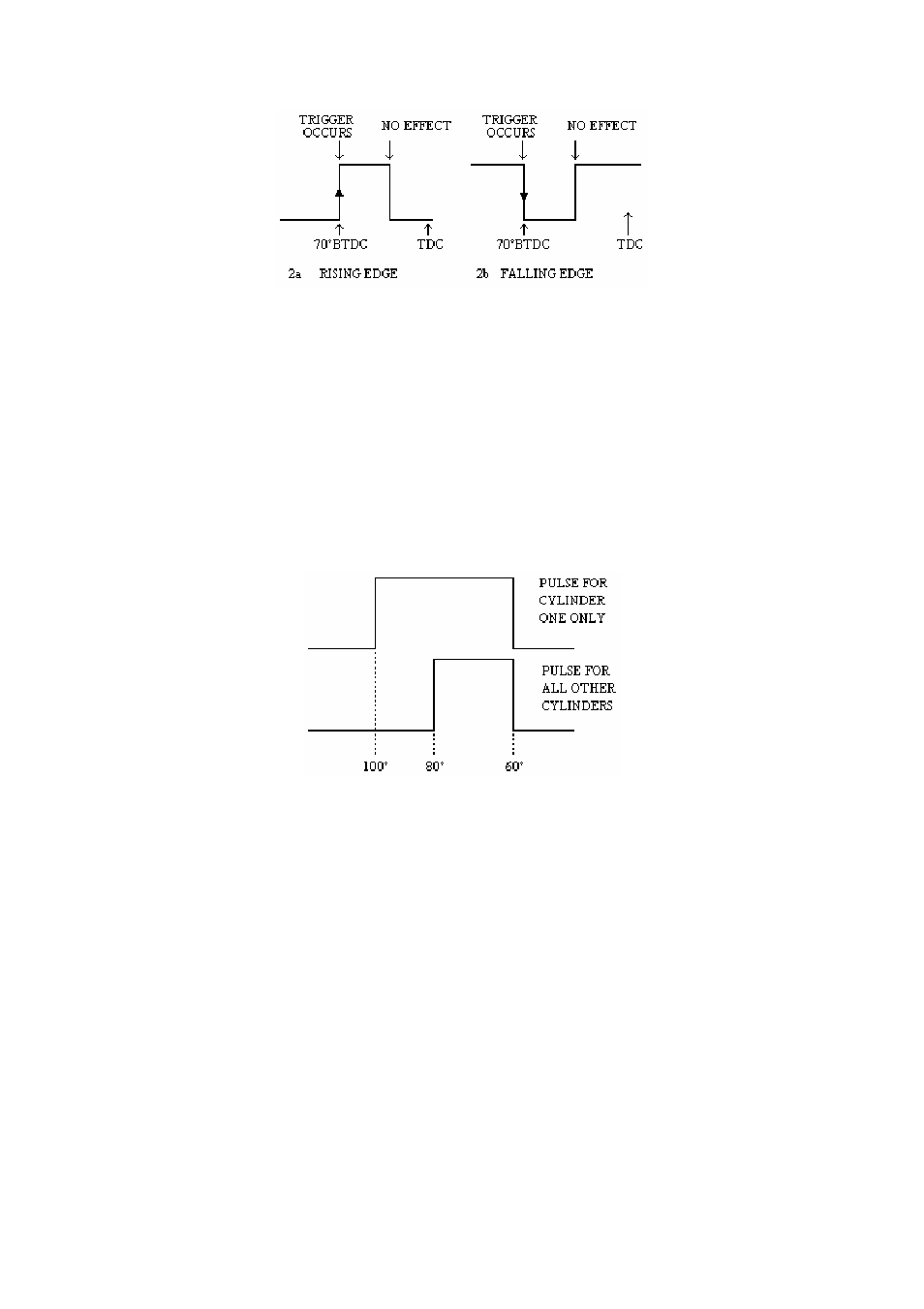 E.2 trigger devices | Haltech E6S User Manual | Page 113 / 134