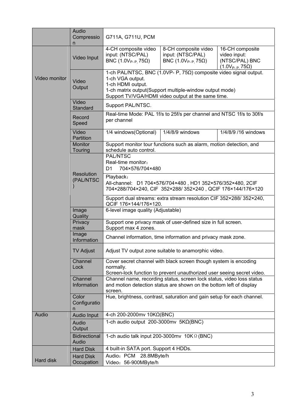 IC Realtime Max Series: 4/8/16 Channel D1 1.5U Standalone DVR User Manual | Page 13 / 197