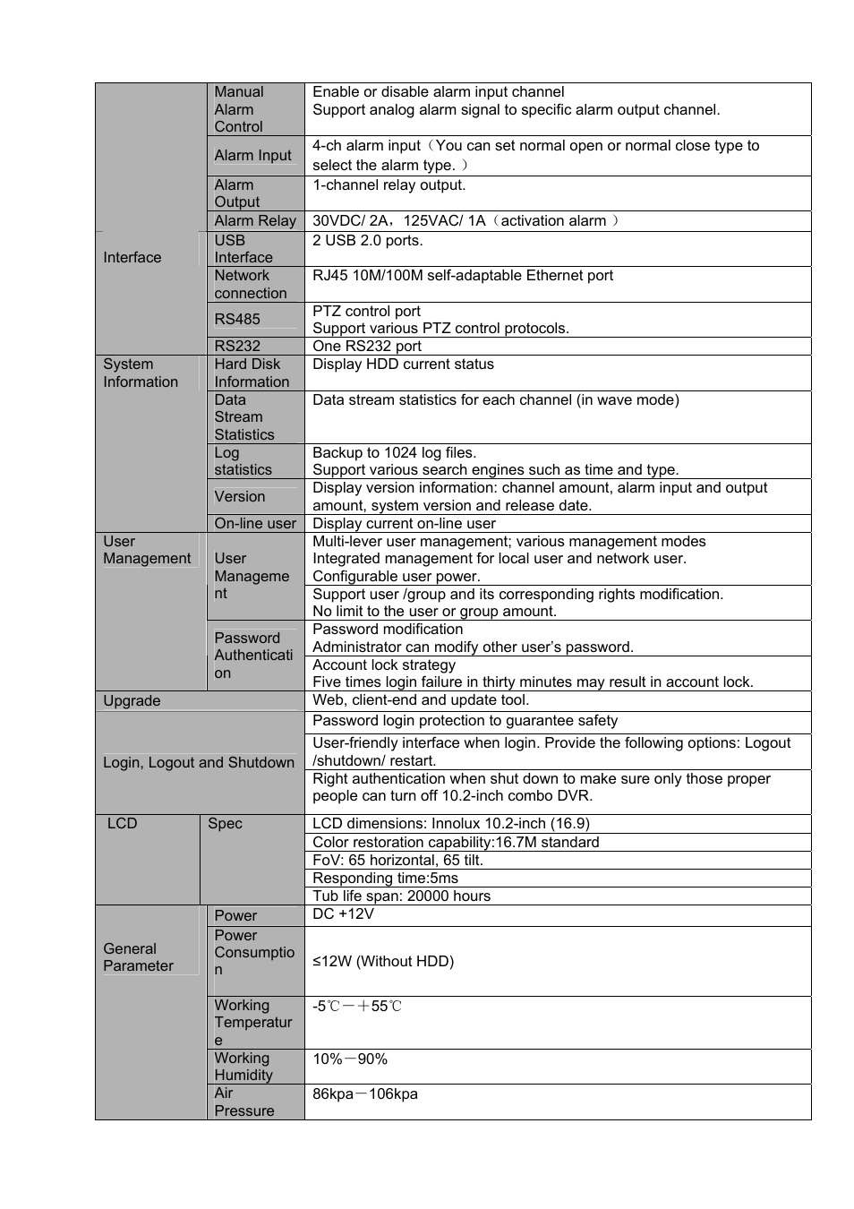 IC Realtime Combo Series: 8 Channel DVR with built-in 10 LCD monitor User Manual | Page 14 / 153