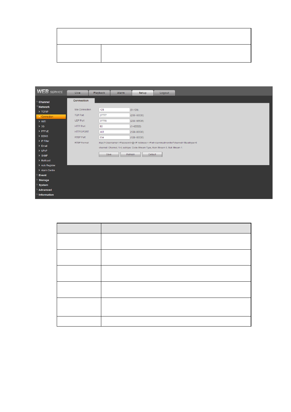 IC Realtime 4/8 All Channel 720P Mini 1U HD-AVS DVR User Manual | Page 116 / 173