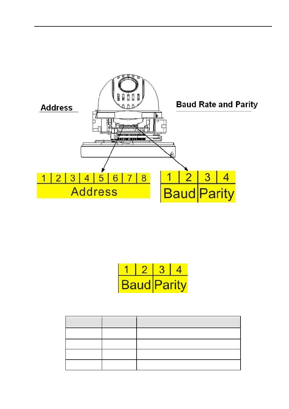 2 baud rate and parity | IC Realtime 2 MegaPixel Mini HD-AVS PTZ Dome Camera User Manual | Page 11 / 36