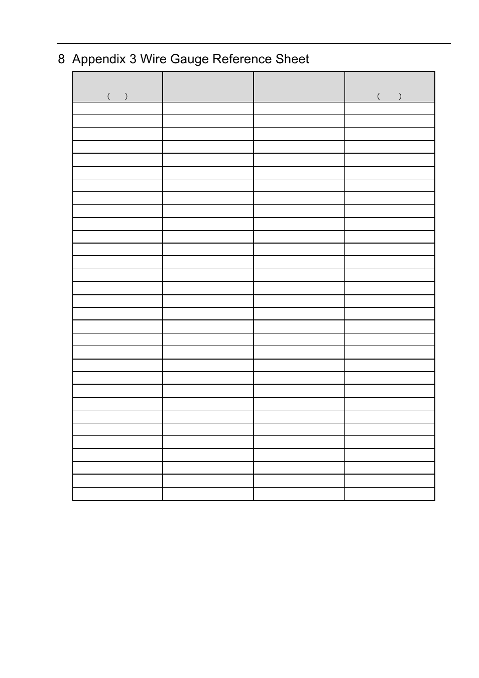 8 appendix 3 wire gauge reference sheet | IC Realtime 2 MegaPixel Mini HD-AVS PTZ Dome Camera User Manual | Page 34 / 36