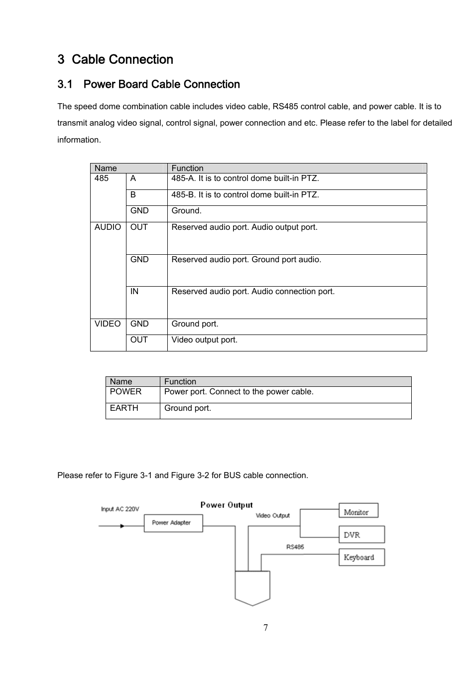 3 cable connection, 1 power board cable connection, 2 system layout | IC Realtime 1080P (Full HD over coax) HD-SDI / HDcctv 20x Optical PTZ / IR User Manual | Page 14 / 37