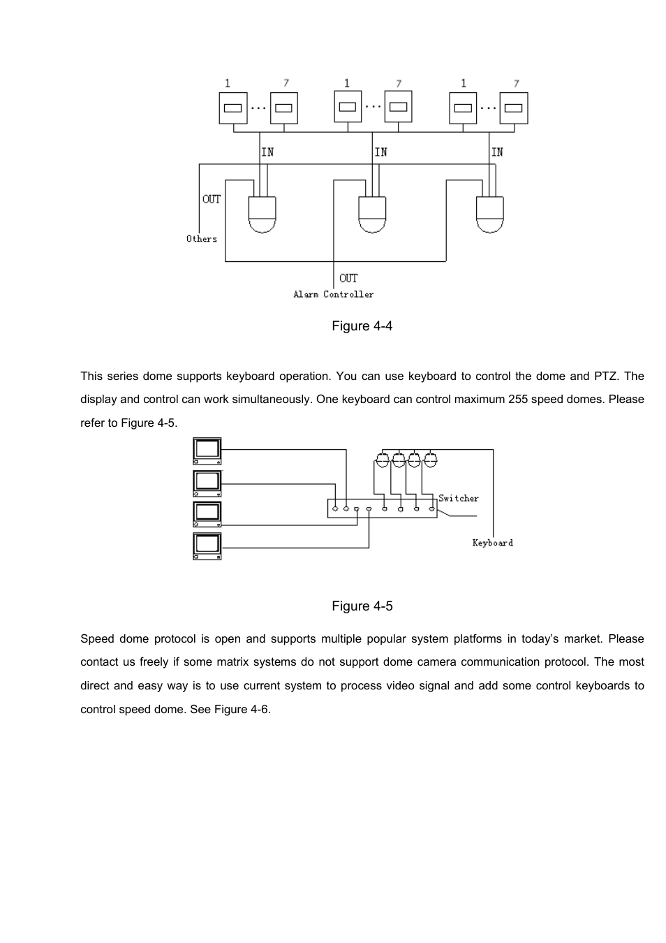 IC Realtime 1080P (Full HD over coax) HD-SDI / HDcctv 20x Optical PTZ User Manual | Page 32 / 37