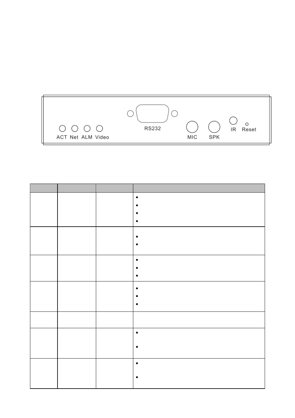 Overview and controls, Front panel, Sd backup series | 2 overview and controls, 1 front panel, 1 sd backup series figure 2-1 | IC Realtime 1/2/4 Channel H.264 Network Video Server User Manual | Page 14 / 100