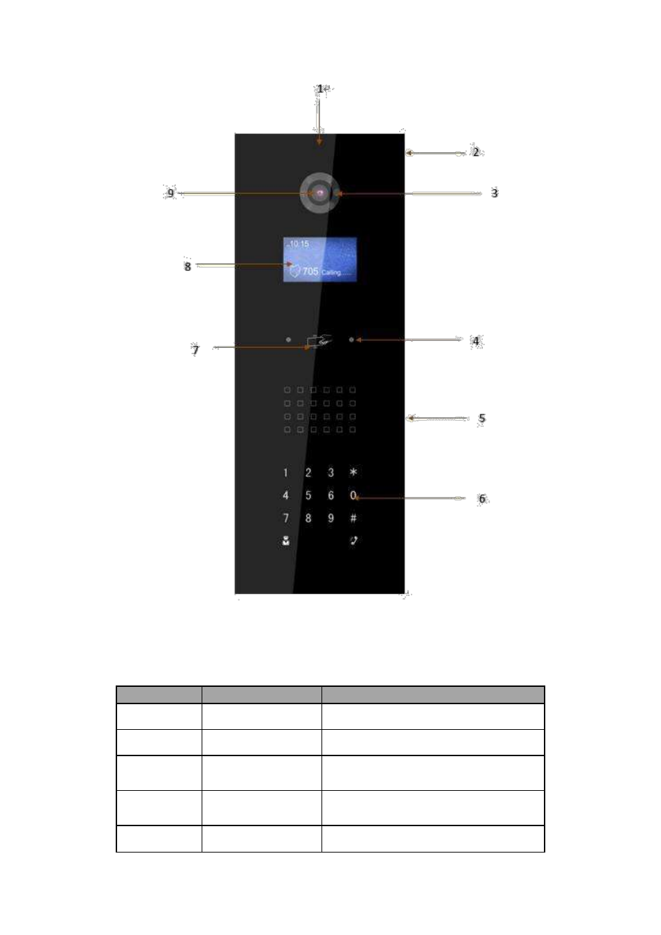 IC Realtime 1.3 MegaPixel Black Crystal Glass Apartment Outdoor Station User Manual | Page 7 / 28