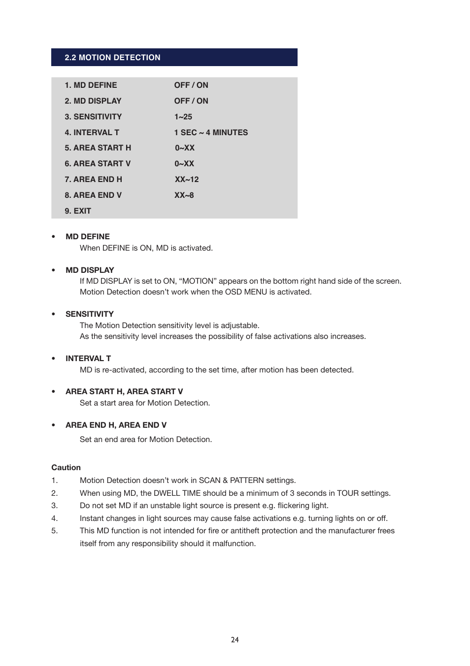 IC Realtime The Sentinal WDR 36x Optical Zoom, 32x Digital Zoom IR PTZ Camera User Manual | Page 24 / 47