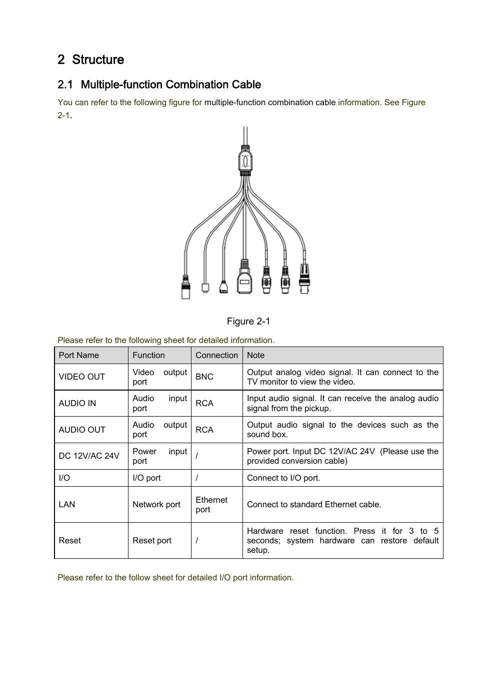 2 structure, 1 multiple-function combination cable | IC Realtime 3 Megapixel Exmor CMOS 3.3-12mm VF Full HD Network IR-Bullet Camera (ICIPB3000AF) User Manual | Page 17 / 31
