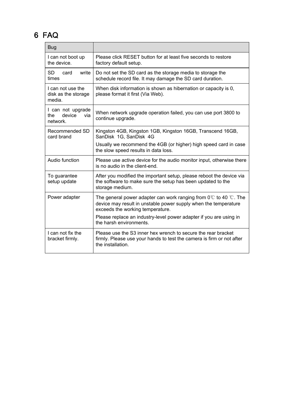 6 faq | IC Realtime 3 Megapixel Exmor CMOS 3.3-12mm VF Full HD Network IR-Bullet Camera (ICIPB3000AF) User Manual | Page 30 / 31
