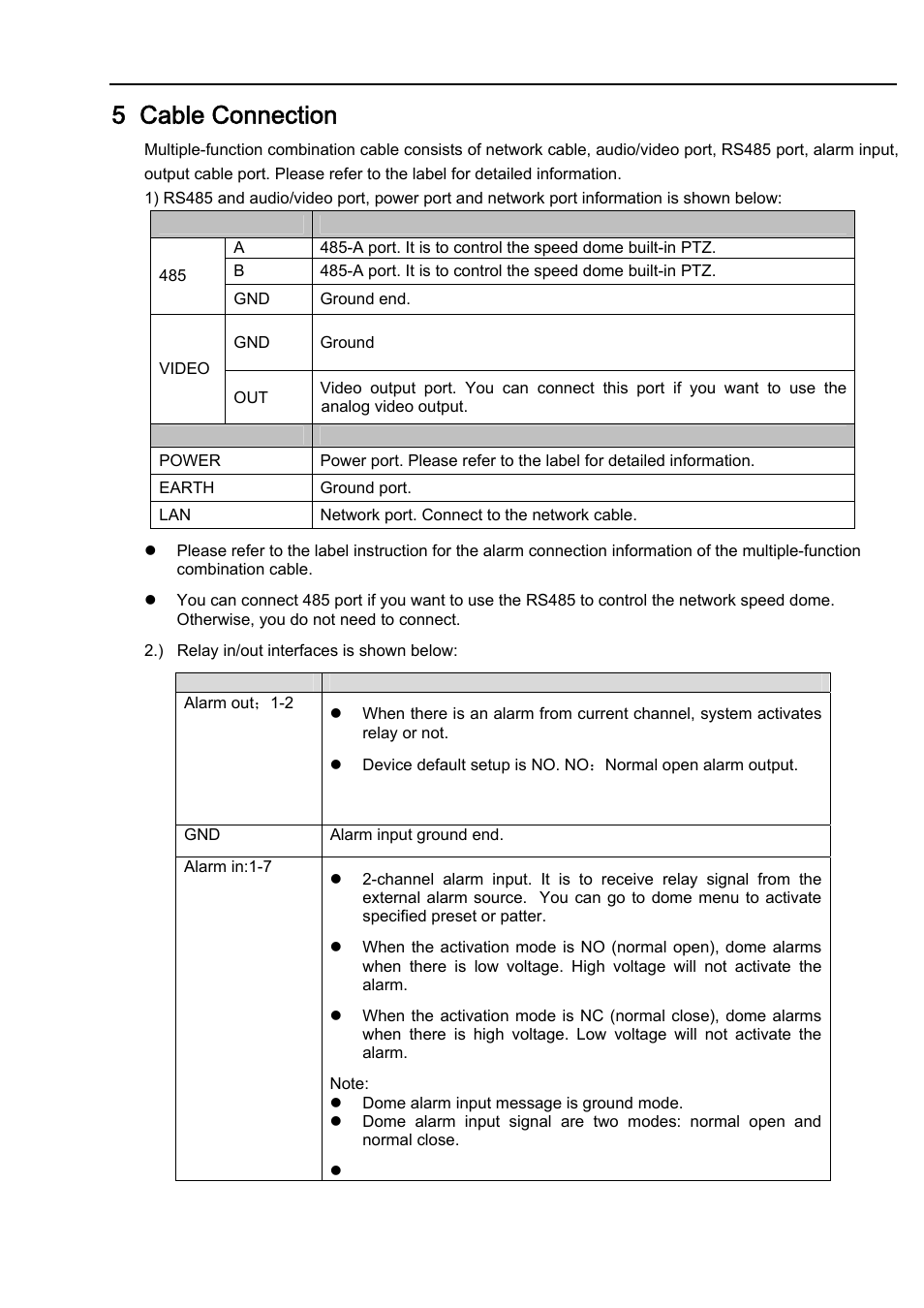 5 cable connection | IC Realtime 2Mp Full HD 20x/30x Network PTZ Dome Camera (ICIP2001HD) User Manual | Page 34 / 39
