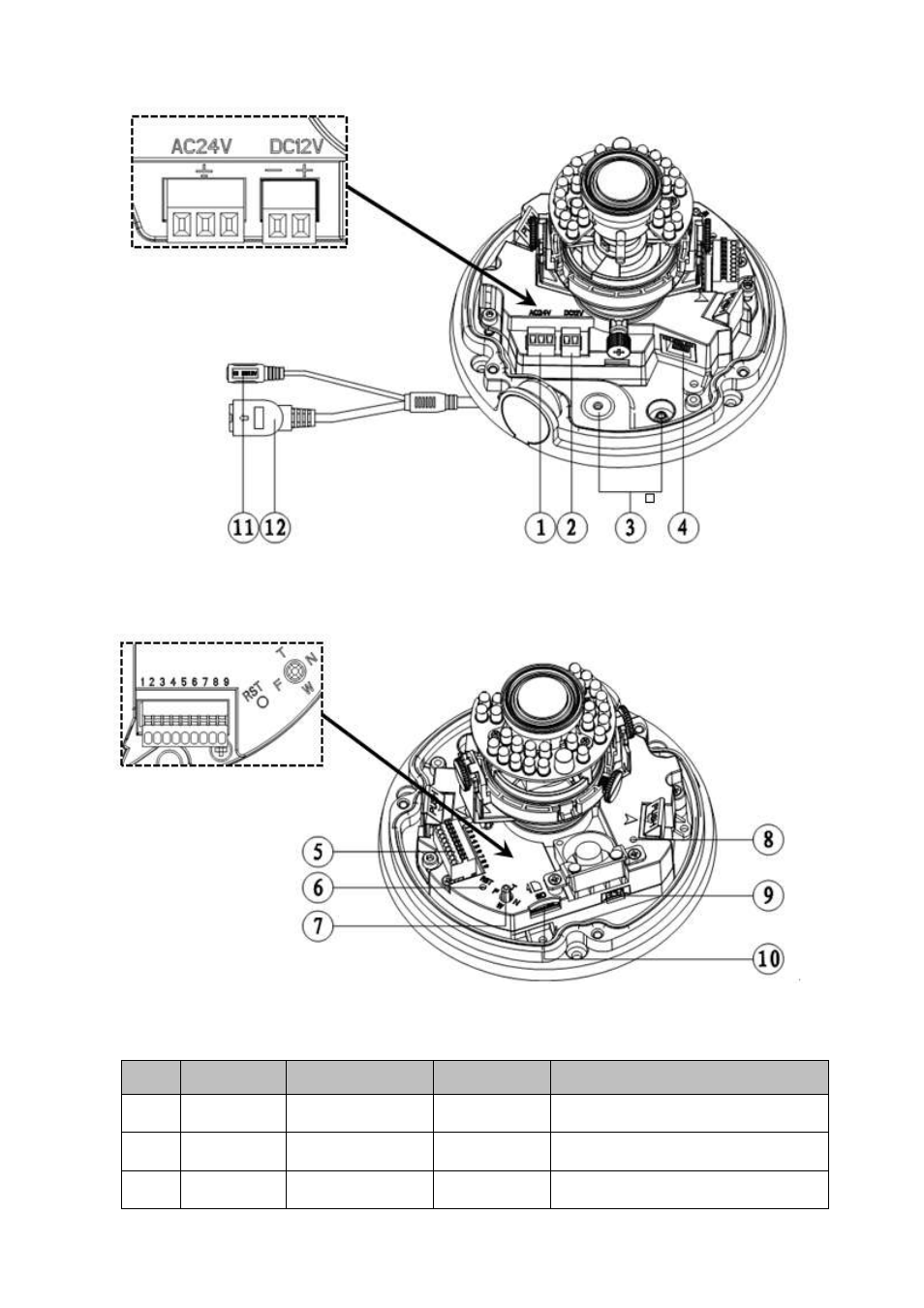 IC Realtime 2 Megapixel 3-9mm VF Full HD Vandal-proof IR Network Dome Camera (ICIPD2000VIR) User Manual | Page 20 / 38