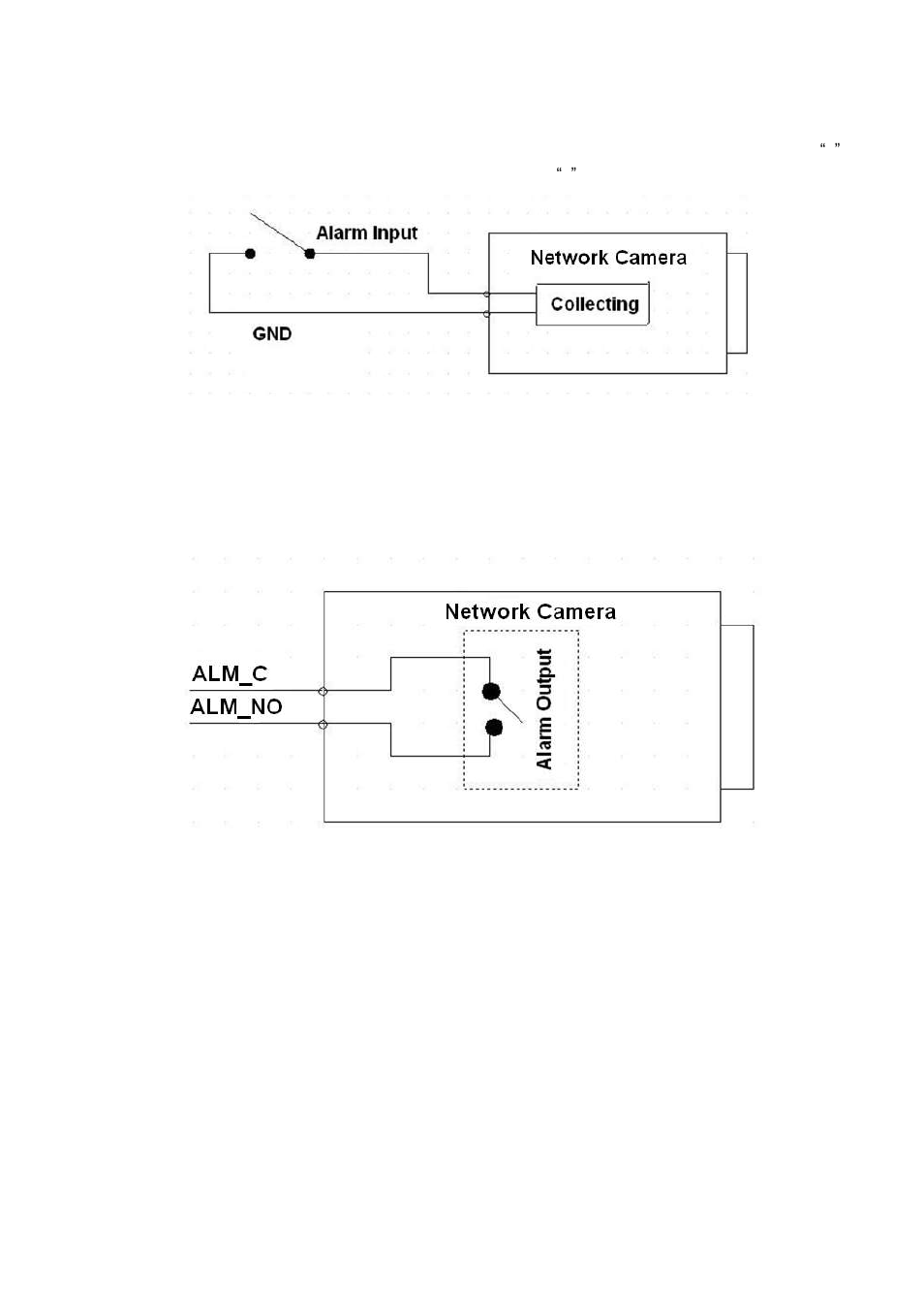 IC Realtime 2 Megapixel 3-9mm VF Full HD Vandal-proof IR Network Dome Camera (ICIPD2000VIR) User Manual | Page 23 / 38