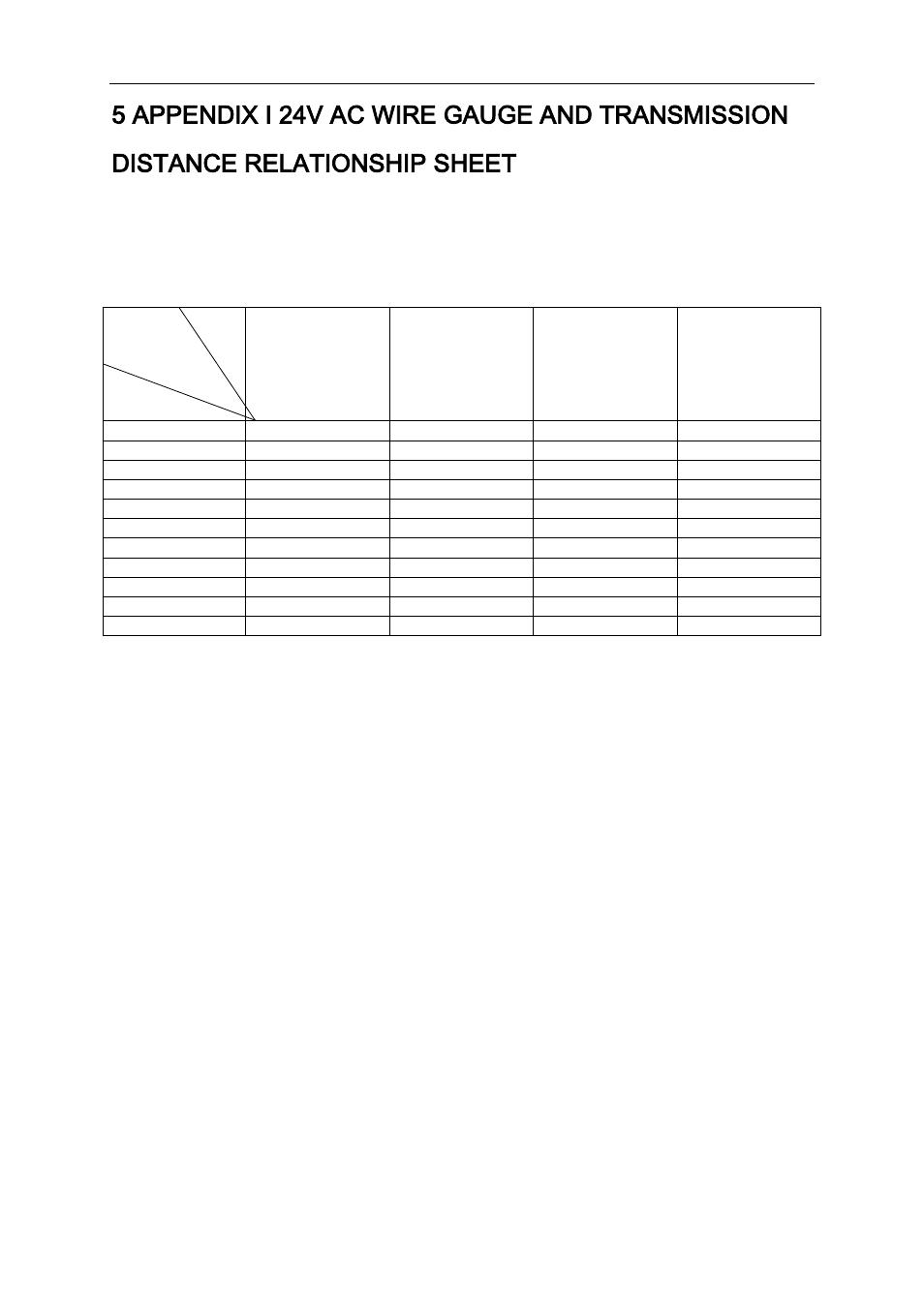 Relationship sheet | IC Realtime 2Mp Full HD 3x Network PTZ Dome Camera (ICIPP2000M4) User Manual | Page 17 / 20