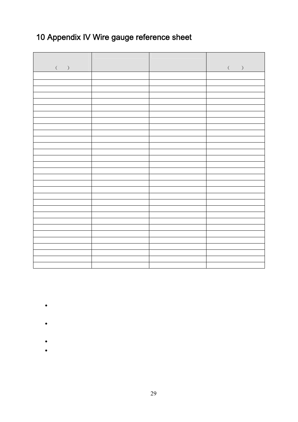 10 appendix iv wire gauge reference sheet | IC Realtime 3Mp Full HD Network PTZ Dome Camera (ICIPP3020HD) User Manual | Page 29 / 29