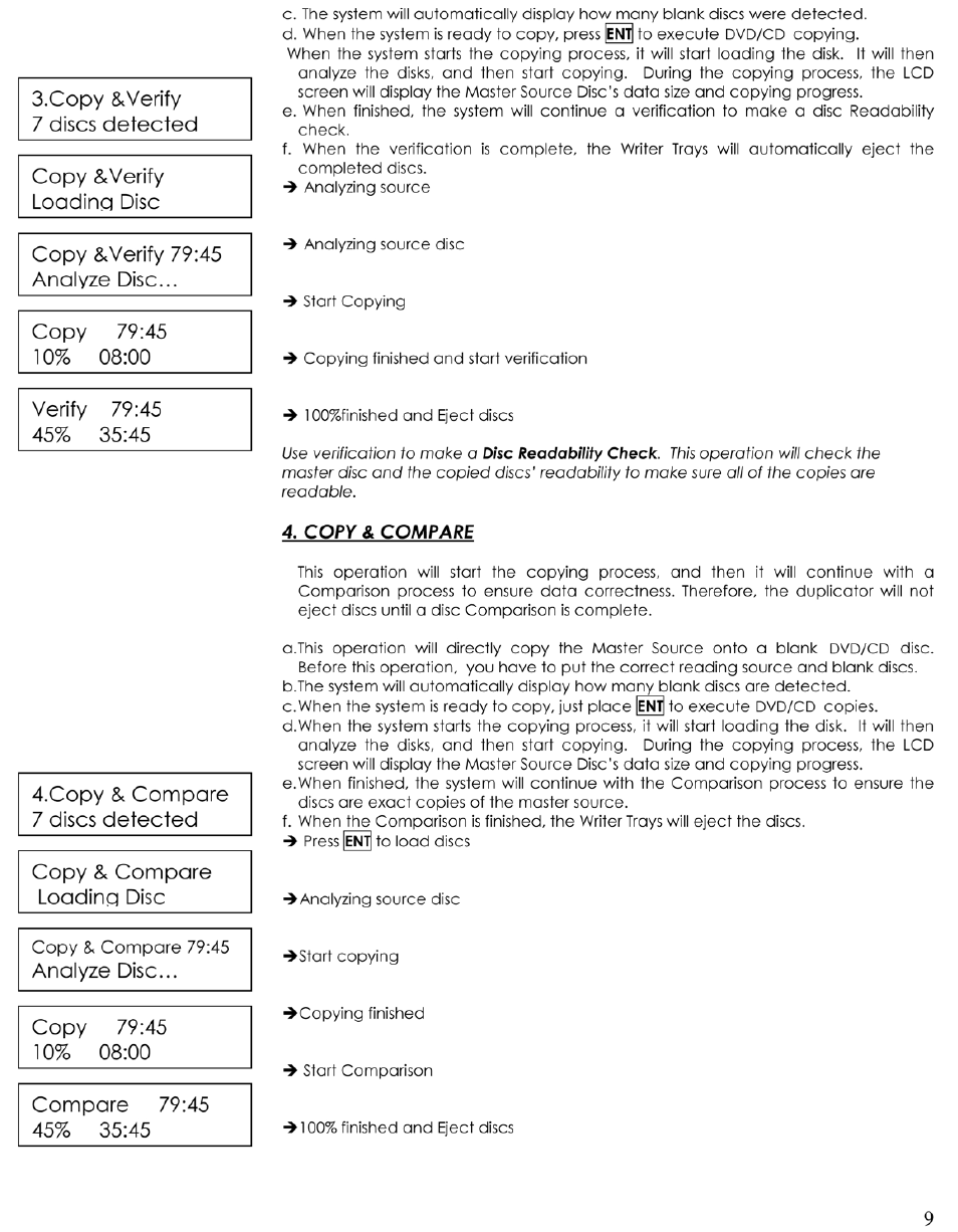 ILY DaisyChian DVD/CD Duplicator Manual User Manual | Page 10 / 24