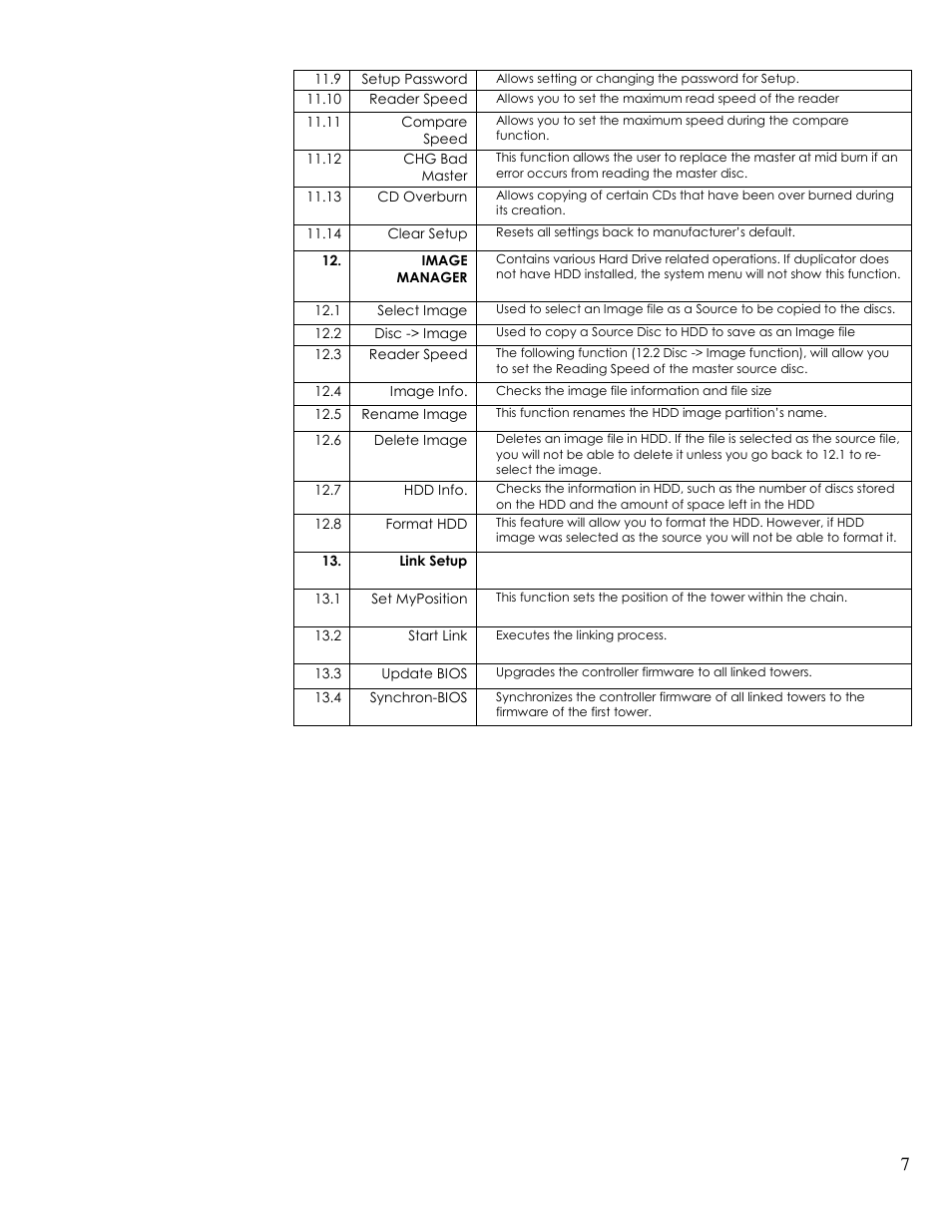 ILY DaisyChian DVD/CD Duplicator Manual User Manual | Page 8 / 24