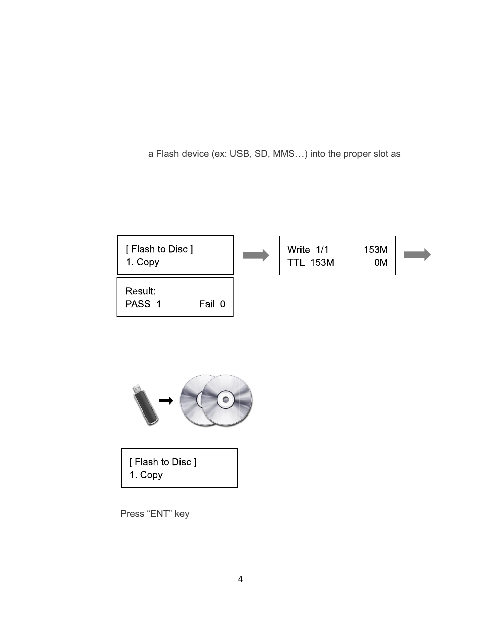 Flash to disc | ILY Media Mirror Plus Duplicator User Manual | Page 5 / 14